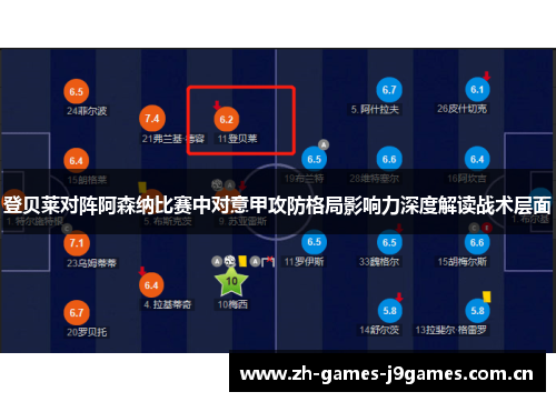 登贝莱对阵阿森纳比赛中对意甲攻防格局影响力深度解读战术层面 登贝莱对阵阿森纳比赛中对意甲攻防格局影响力深度解读战术层面